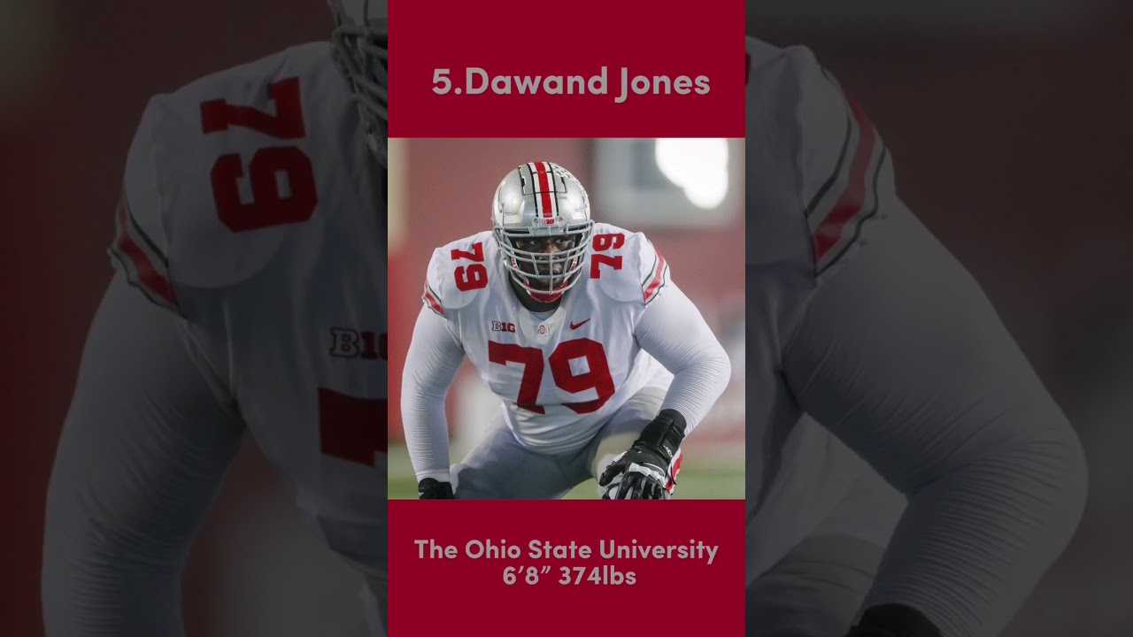 Nfl Draft Prep: Player Rankings Uncovered Nfl Draft Prep: Player Rankings Uncovered