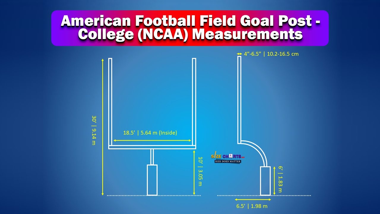 Nfl Field Size: Get Exact Measurements