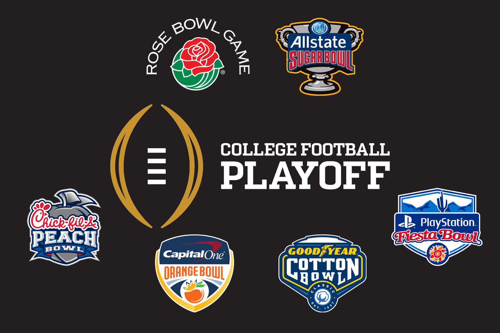 Nfl Games New Year's Day