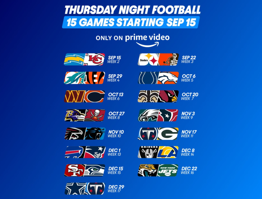 Nfl Games On Prime Today: Full Schedule