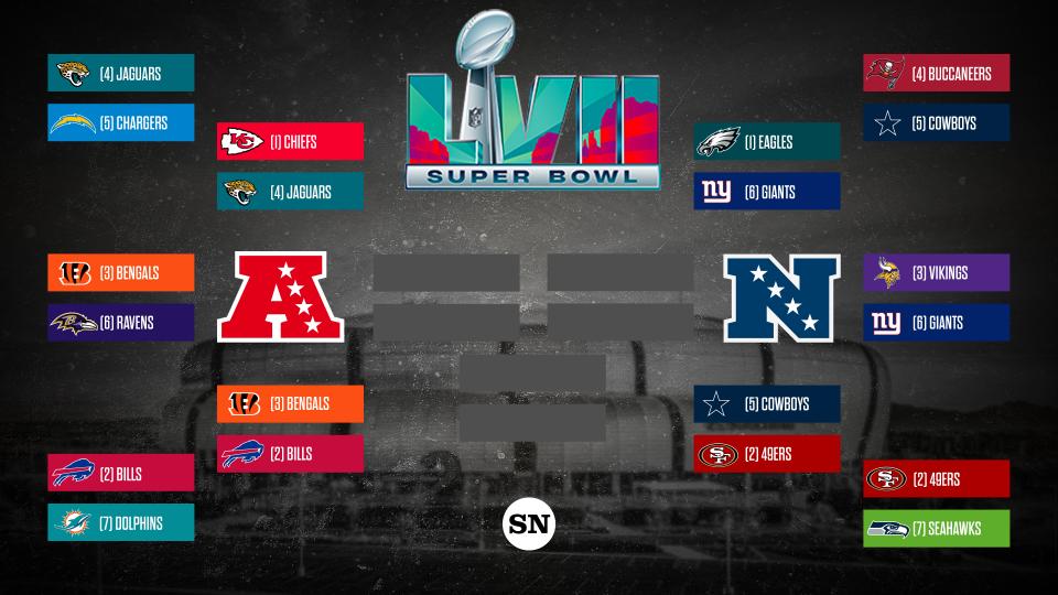 Nfl Scores Update: Latest Results Nfl Scores Update: Latest Results