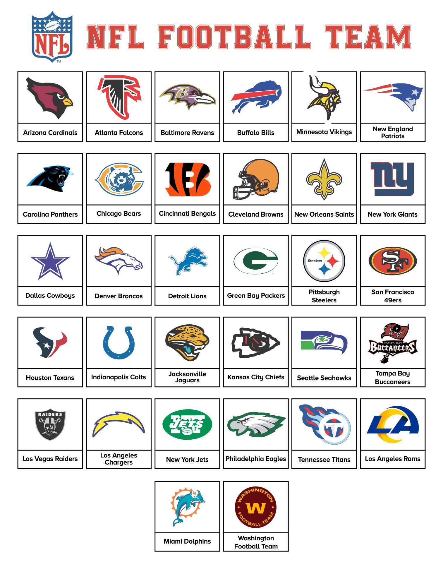 Nfl Teams List: All 32 Teams Revealed