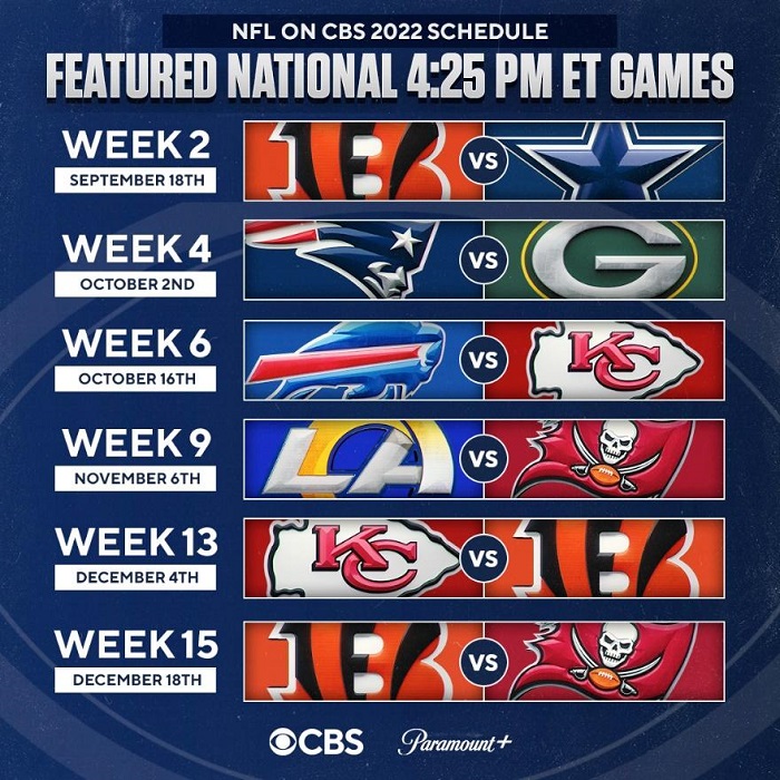 Nfl Today: Live Scores & Schedule