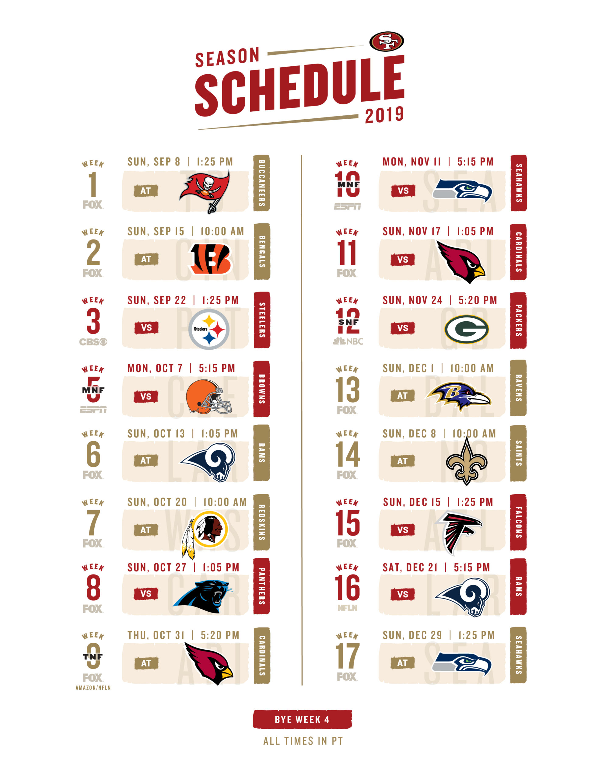 Nfl Today Schedule: Full Game List