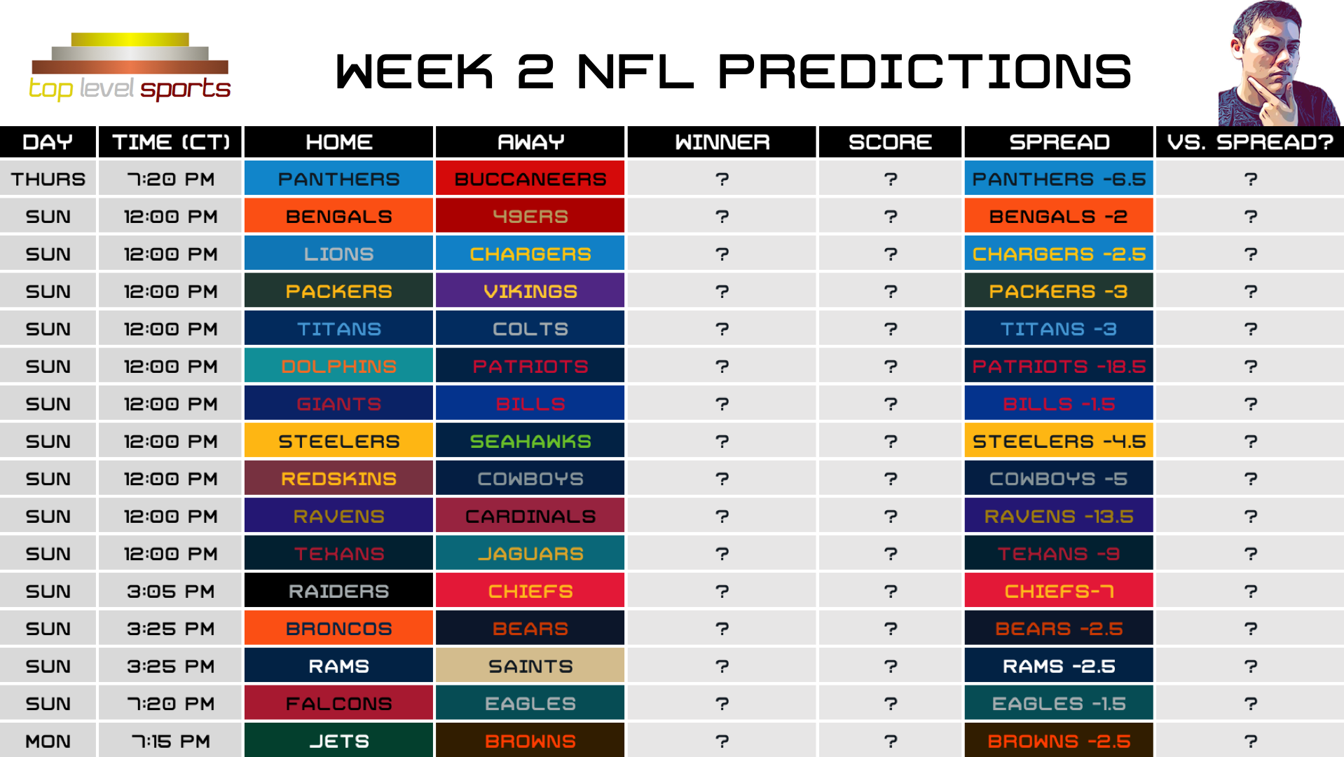 Nfl Week 3 2024: Expert Picks & Predictions