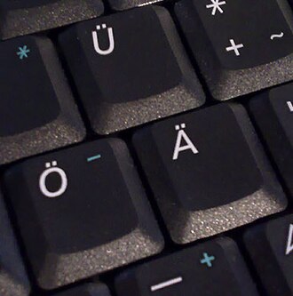 Ö Umlaut: Improve Your Accent With Simple Tips