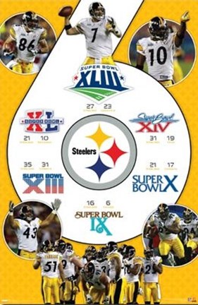 Pittsburgh Super Bowl Wins