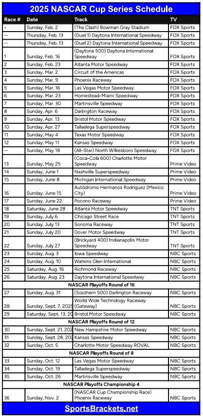 Printable 2024 Nascar Tv Schedule Sports Brackets Printable 2024 Nascar Tv Schedule Sports Brackets