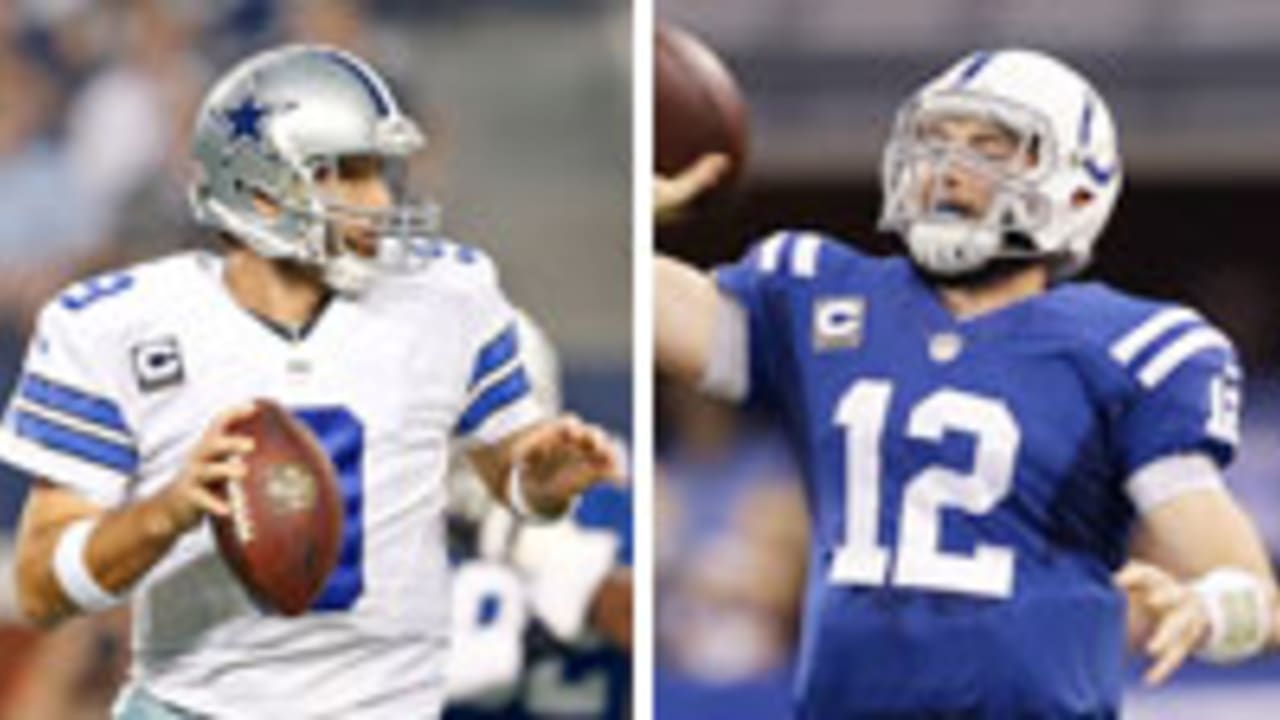 Pro Bowl Roster Breakdown: Full Player List Pro Bowl Roster Breakdown: Full Player List