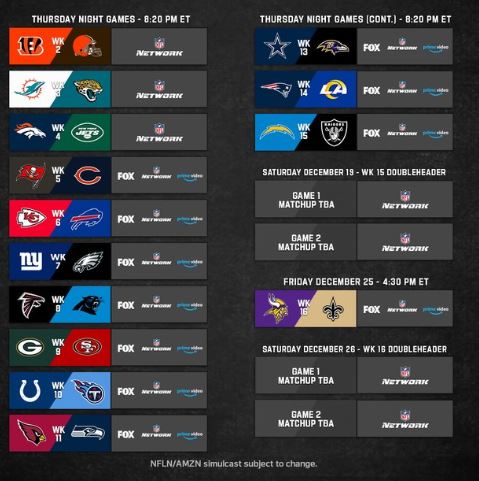 Pro Football Games Today