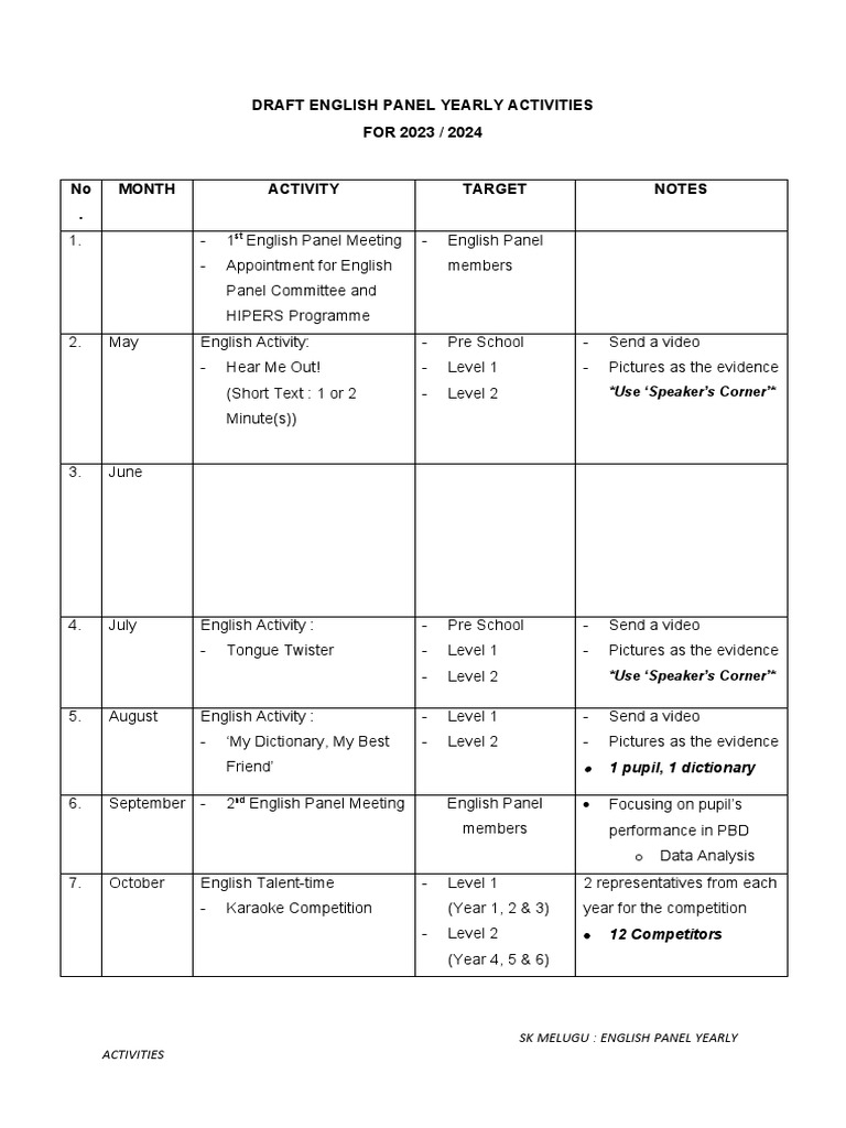 Sample Distribution Panel A Yearly Breakdown Download Table Sample Distribution Panel A Yearly Breakdown Download Table
