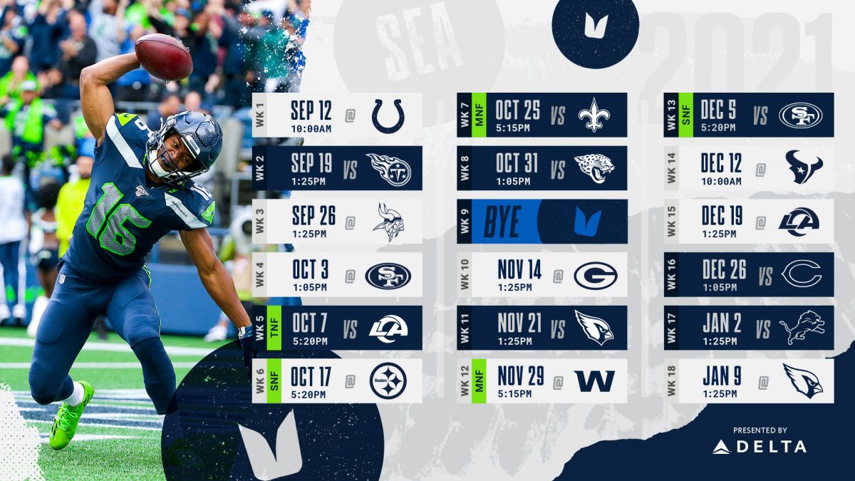 Seahawks Play: Next Game Schedule