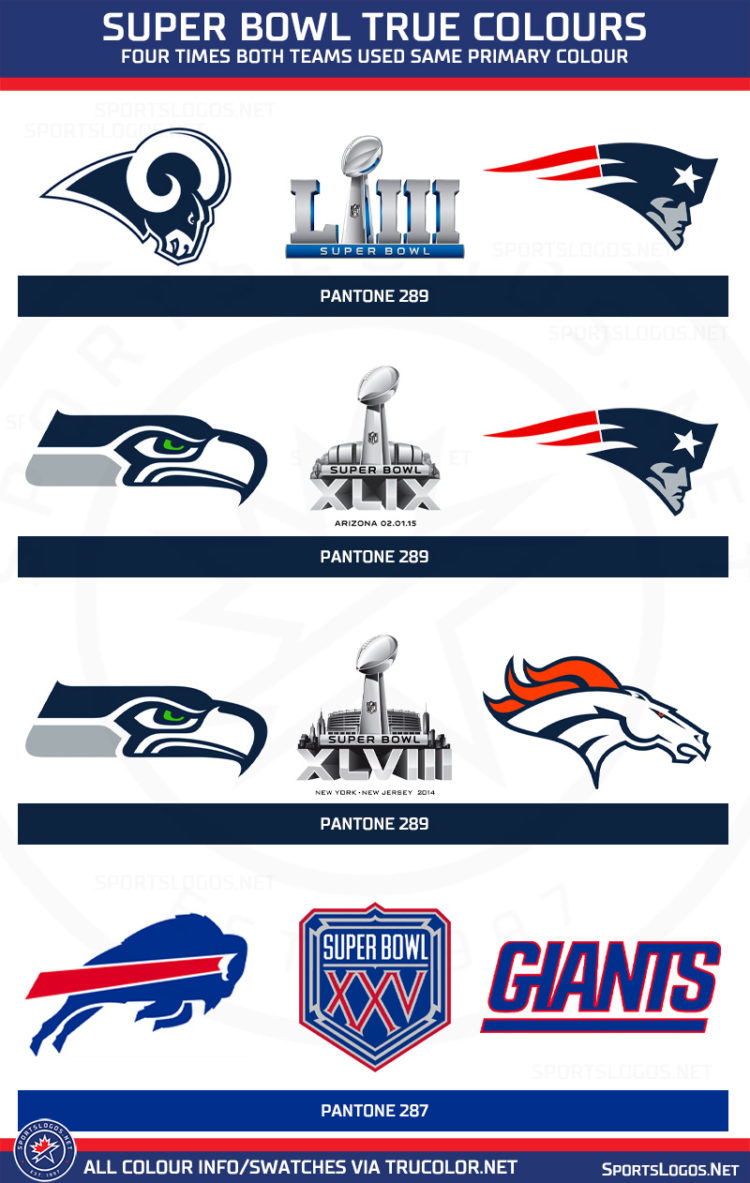 Super Bowl 2025 Team Super Bowl 2025 Team