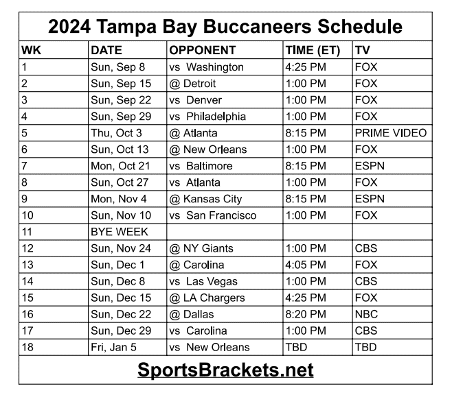 Tampa Bay Buccaneers Schedule 2025: Get Game Dates