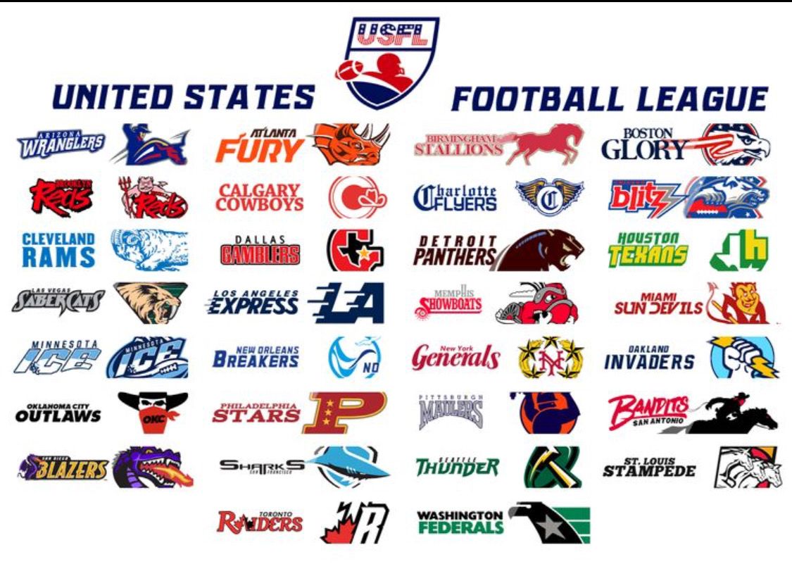 Teams In Football League