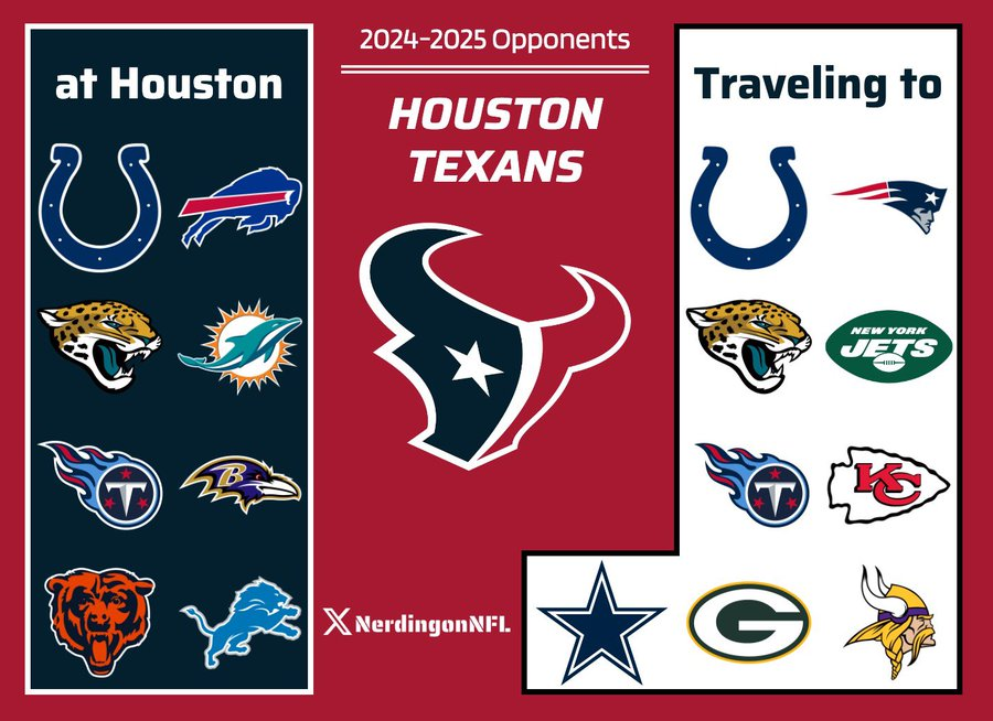 Texans Schedule Guide: Upcoming Opponents