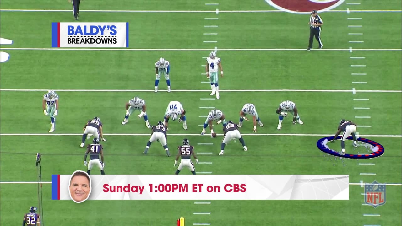 Texans Vs Bills Breakdown: Expert Analysis