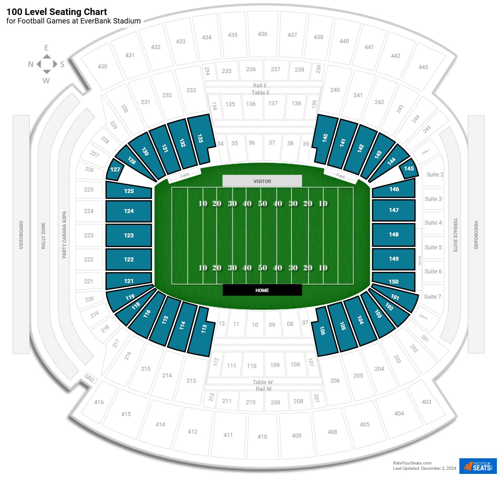Tiaa Bank Field Guide: Best Seats And Views
