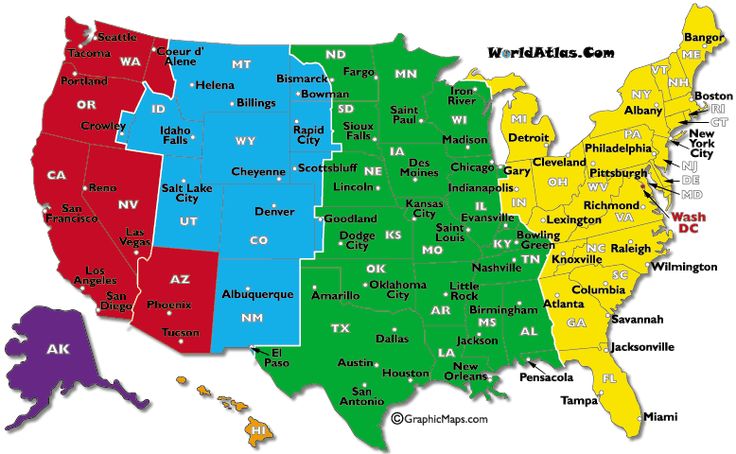 Time Zone In Miami