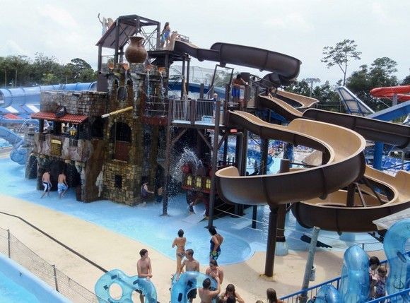 Top Ten Things To Do In Jacksonville Fl Top Ten Things To Do In Jacksonville Fl