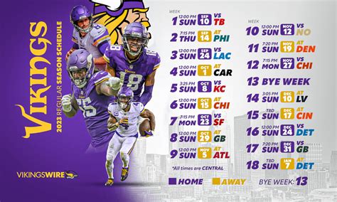 Vikings Camp Schedule: Master The Roster