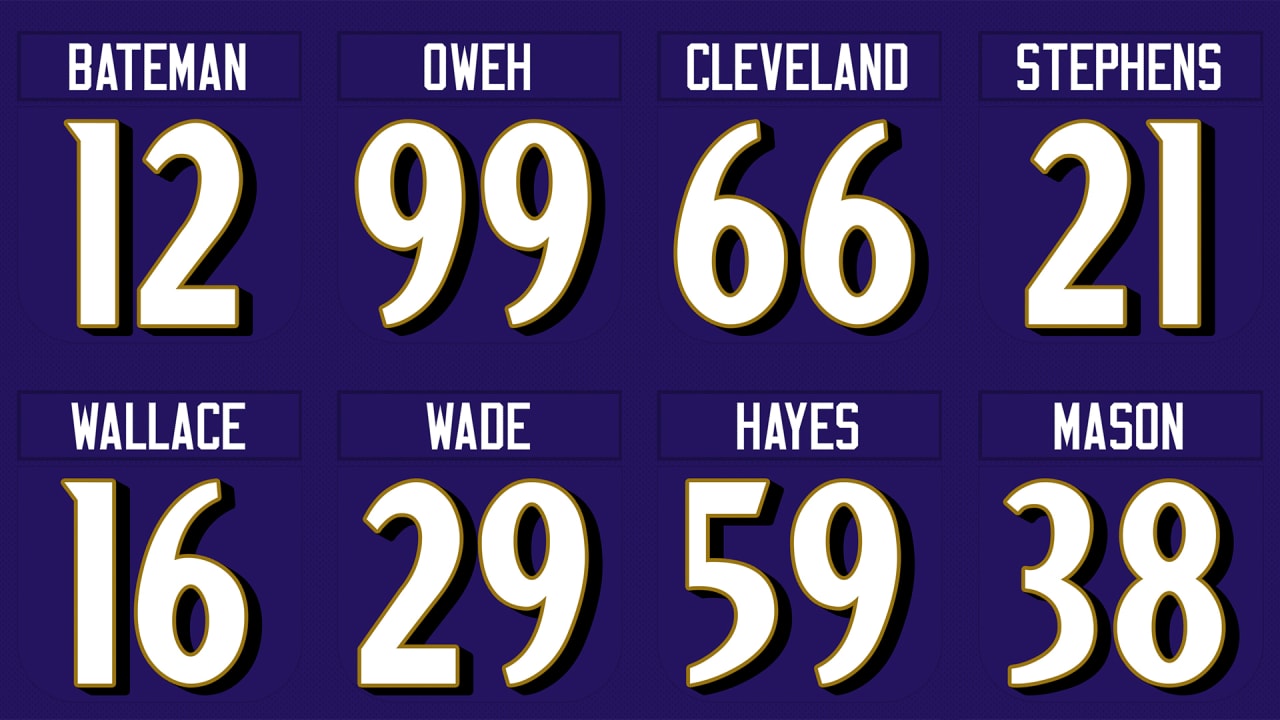 What Are Nfl Rookie Jersey Numbers 2024? Your Guide