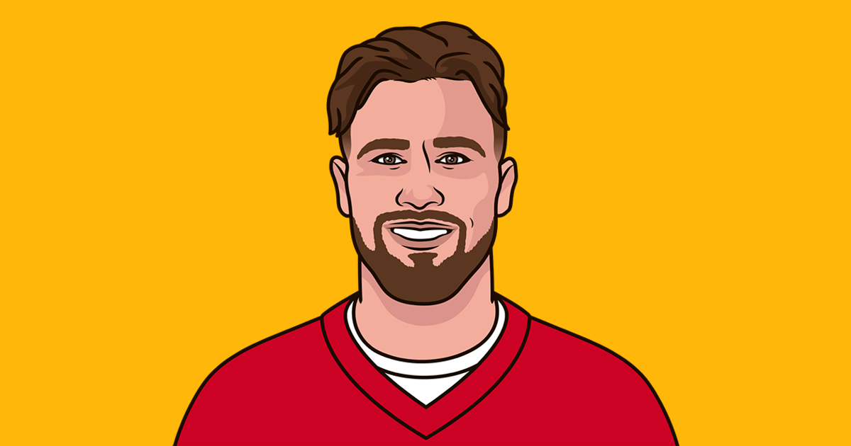 What Are Travis Kelce's 2024 Stats? Get Updated Numbers