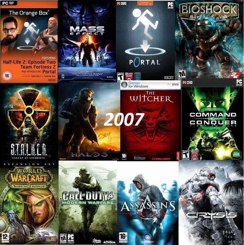 What Games Came Out In 2007? Top Releases Revealed