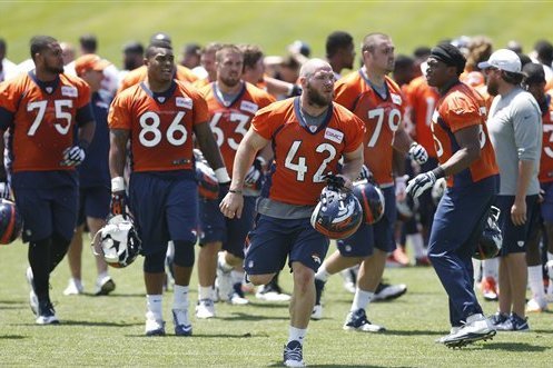 What Is Denver Broncos Practice Squad? Roster Insights