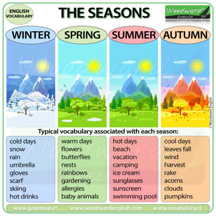 What Seasons Are Left? Find Out Now