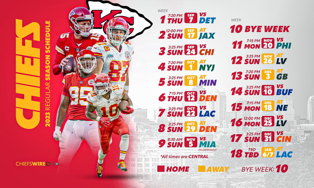What's Kansas City Chiefs Schedule Today? Game Time Guide