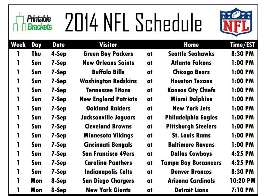 What's The Nfl Schedule Today