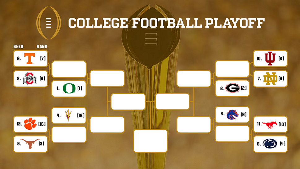 When Are Football Playoffs This Weekend? Full Schedule