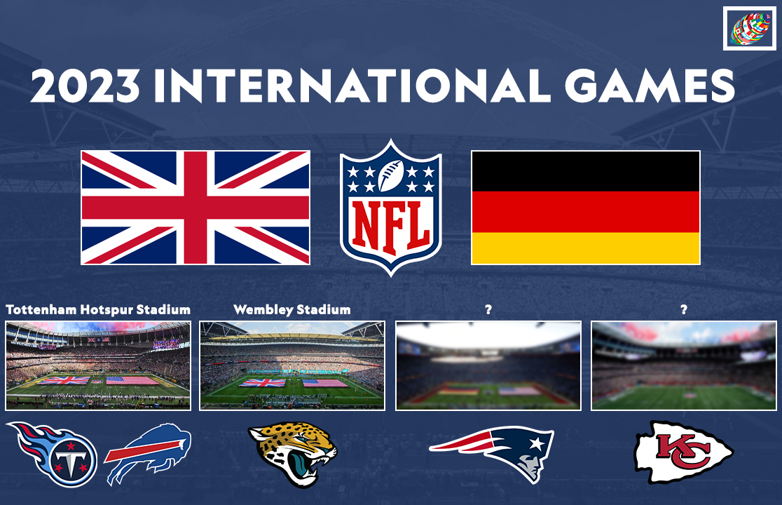 When Are The Nfl Games