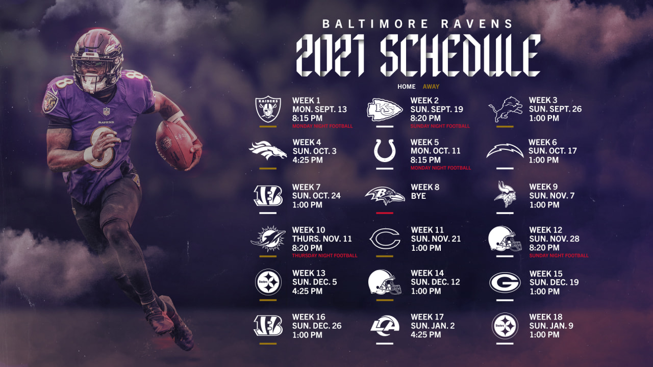 When Do Baltimore Ravens Play Next