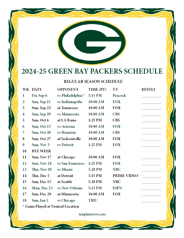 When Do Packers Play 2025 Home Games? Key Dates