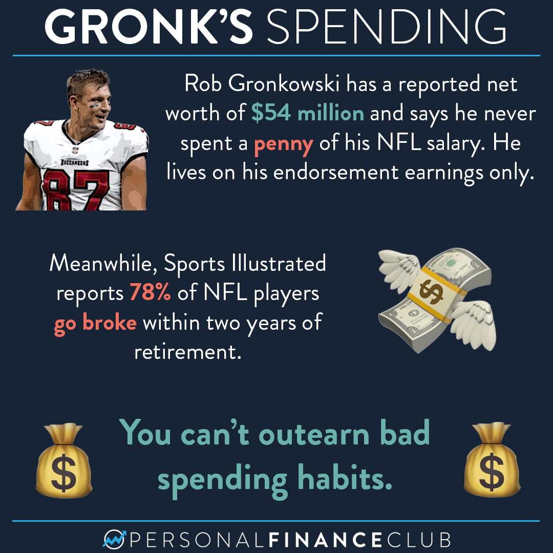 When Do Retired Nfl Players Get Benefits? Know Your Rights