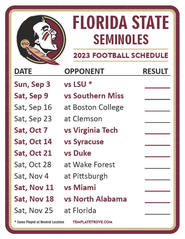 When Does Florida Play? 2025 Football Schedule Released