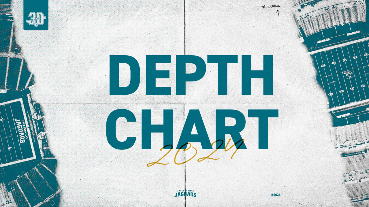 When Does Jaguars Depth Chart Update? Latest News