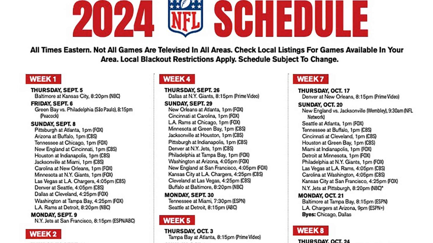 When Is Thursday Night Football On? Your Weekly Schedule Guide