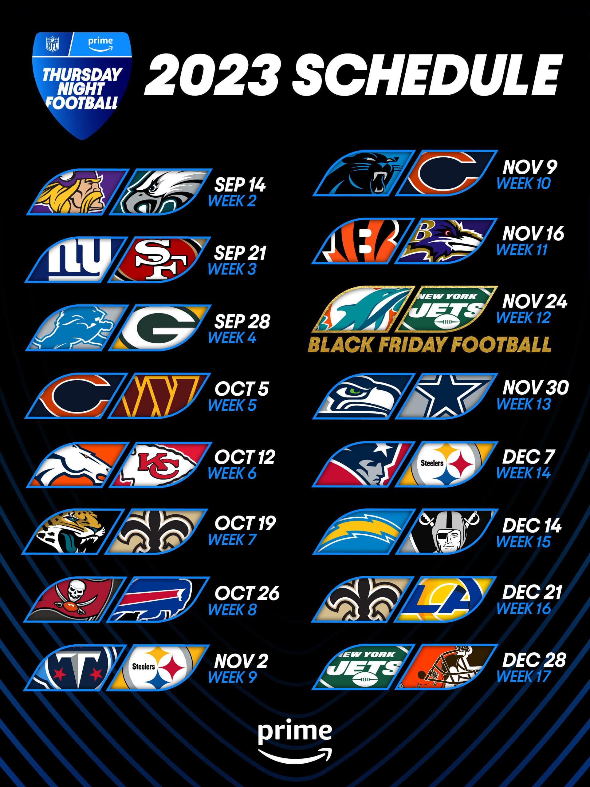 When Is Tnf Tonight? Your Weekly Schedule