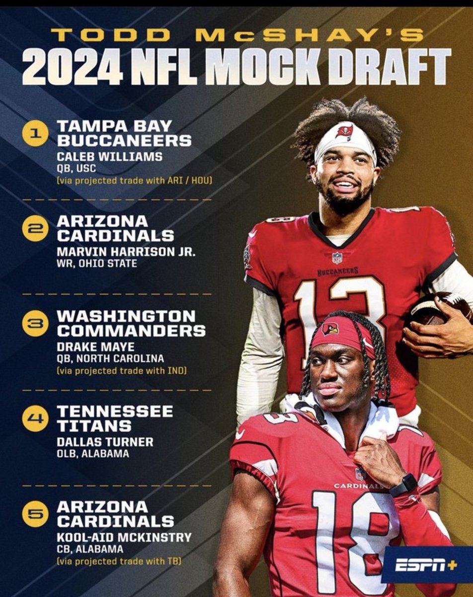 When Will Jaguars Find Their Qb? Mock Draft Solutions