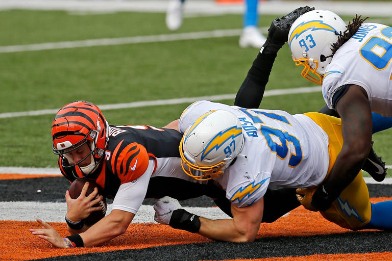 Who Do The Bengals Play Today