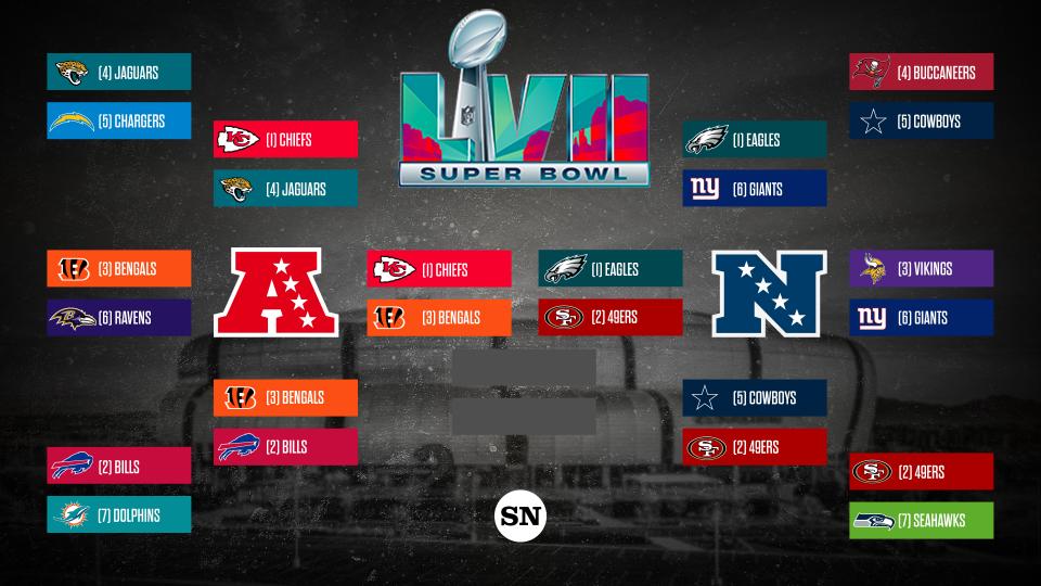 Who Played Today Nfl