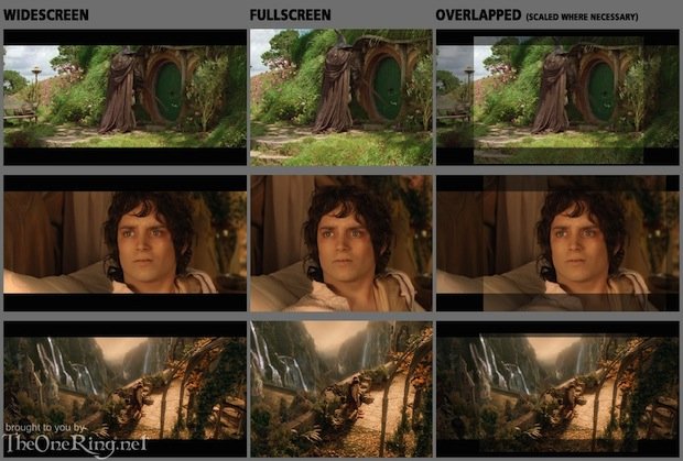 Wide Screen Vs Full Screen